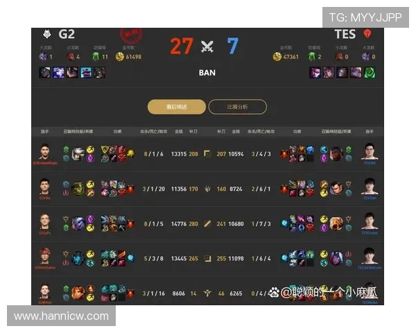 青年赛积分榜更新TES战队以83分稳居第一名