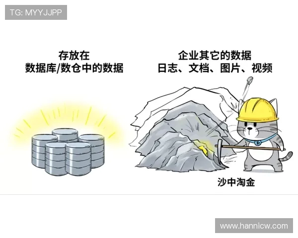 ElkADC在智能数据采集与处理应用中的创新发展与未来前景分析